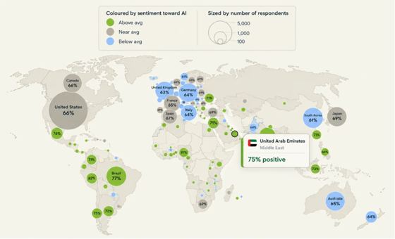 AI sentiment map from Making AI less WEIRD